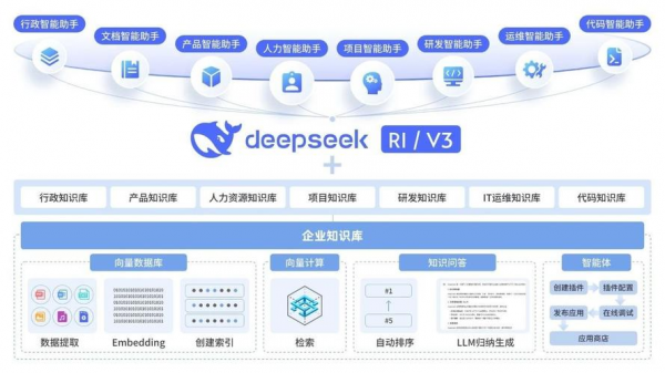 anydesk软件怎么样/AnyDesk 企业版私有化部署方案
