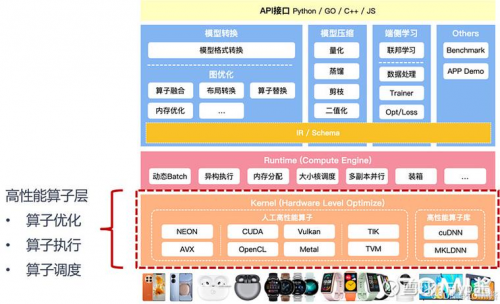 anydesk windows【AnyDesk 多语言支持】 anydesk windows【AnyDesk 多语言支持】