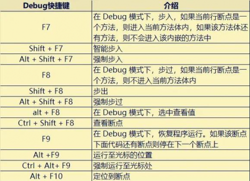 AnyDesk 设置远程控制快捷键自定义-anydesk远程桌面控制如何自动连接